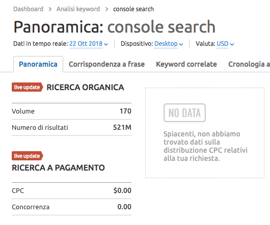 trovare parola chiave semrush