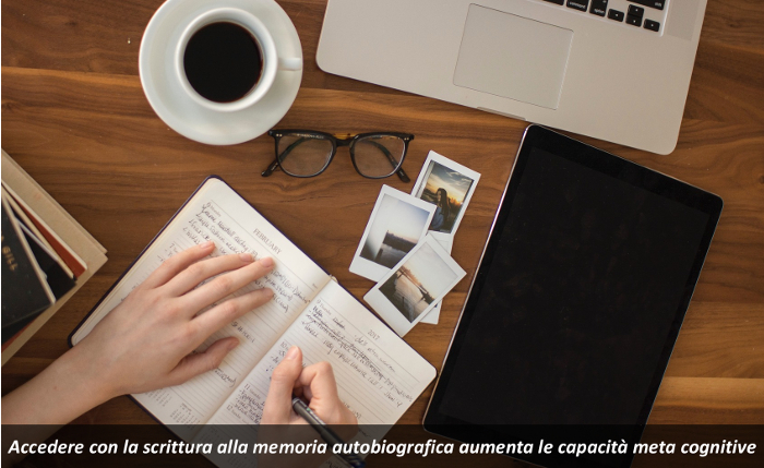 Blog personale? Anche… ma anche no!