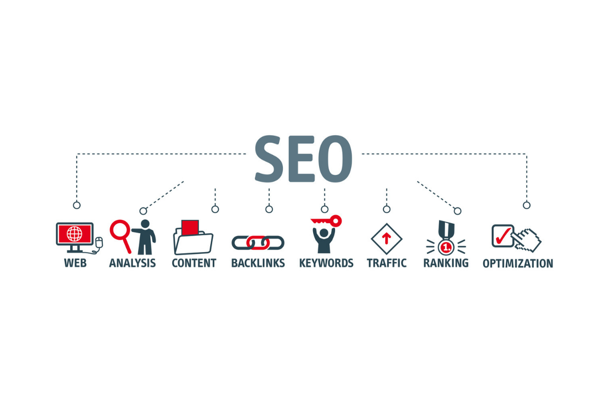 Contenuti SEO: quando senza contenuto proprio non si va da nessuna parte