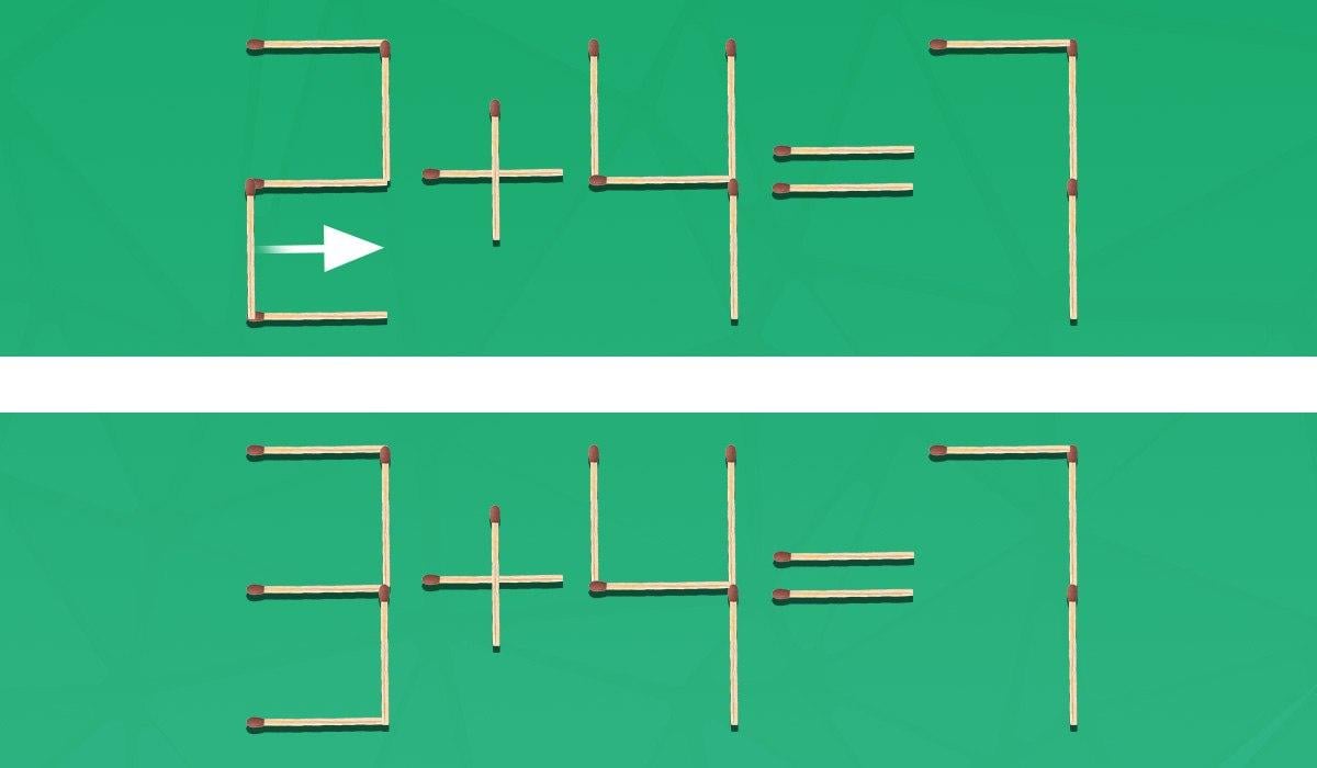 Bare 2 % av alle klarer å dra en match på første forsøk for å få likestilling riktig